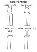 Design your own: YUK FUN x Emperor's Collaboration Dora Dungarees - Image 5